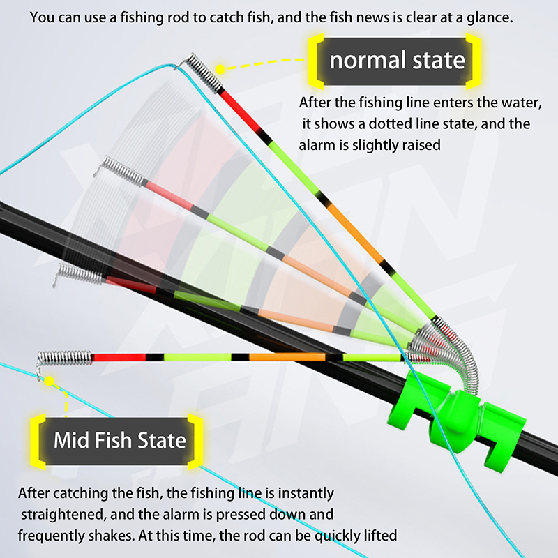Fishing Lure Topwater - Nachtvissen Afneembare waterdichte hengel Verlichtingsstok Vissen