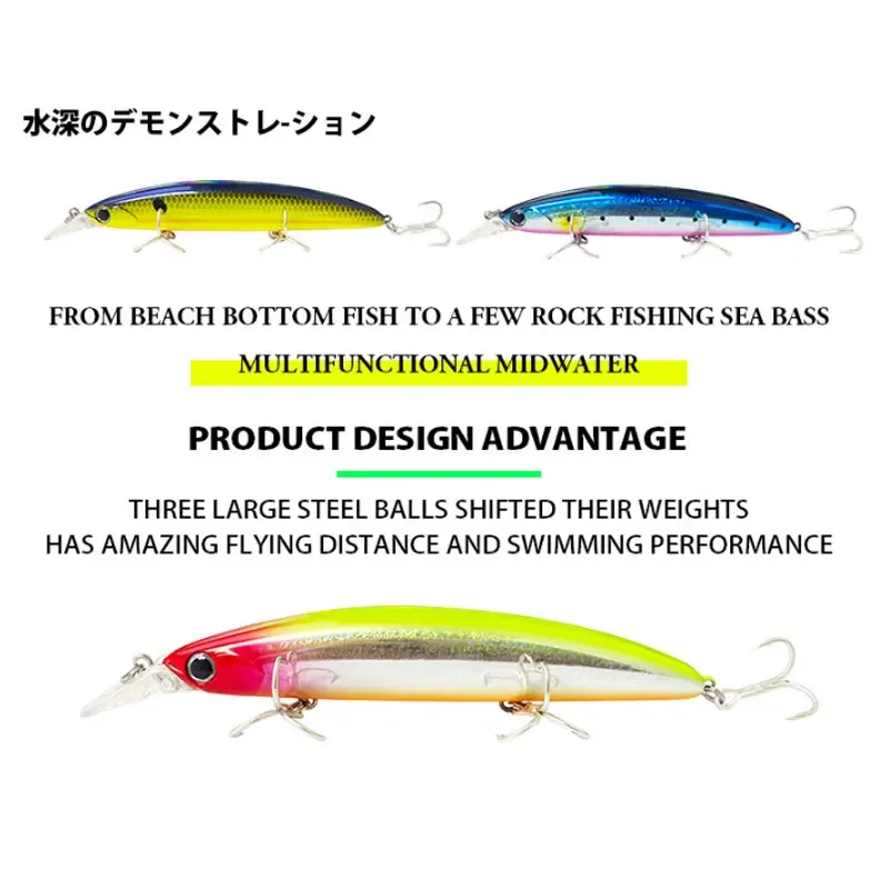 Drijvende Minnow Vissen Lokt 1 - Fishing Lure Topwater recensie en prijs