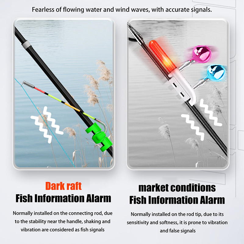 Nachtvissen Afneembare waterdi - Fishing Lure Topwater recensie en prijs