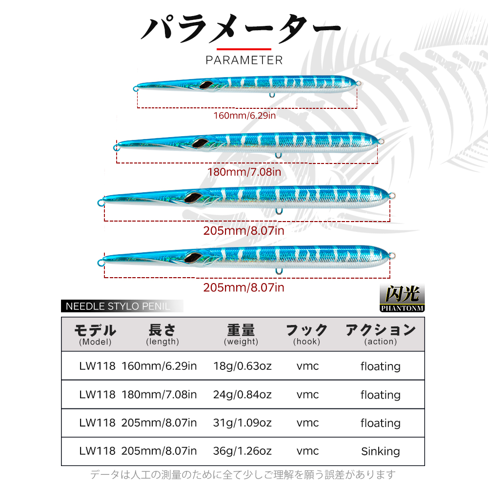 Hunthouse Naaldvormig Kunstvis - Fishing Lure Topwater recensie en prijs